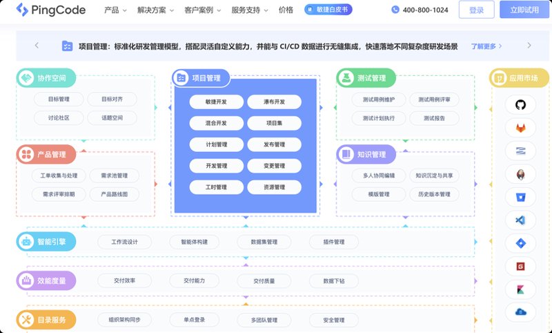系统定制